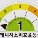 주공유통 이미지