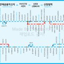 서면자동차공업사 이미지