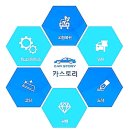 아주카자동차공업사 이미지