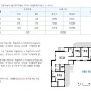 평창흰구름산촌마을 이미지