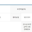 진라이프 이미지