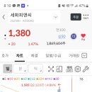 세화약품(주) 이미지