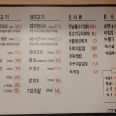 한성대농장 네이버블로그