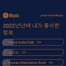 1등노래클럽