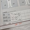 라비유