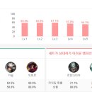 링규링규링 이미지
