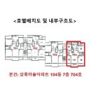 상록마을 삼보아파트 이미지