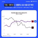 (주)시웨이브 이미지