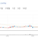 선광테크 이미지