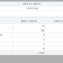 위너스전기마트