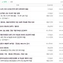 이화실업