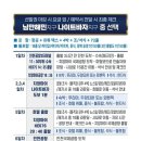 주식회사 셀투어