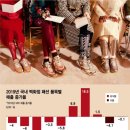 신소양천 네이버블로그