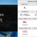 공인중개사정재석부동산컨설팅사무소 이미지
