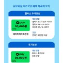 영팔팔다방 | 중고폰판매 꿀팁! 유모바일+0셀로 이용해 보셨나요? 인증된 판매처에서 한번 조회해볼까요?
