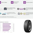 면목동-225 이미지