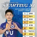 [대학축구] 인천대 라인업 이미지