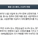 은행피씨 이미지
