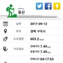 금오산 야영장 이미지