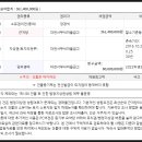 장태산휴양림 이미지