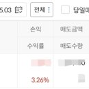 KC코트렐(주) 이미지