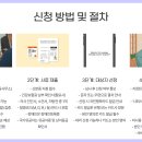 오철현바우처안마센터 | 안마바우처 대상자, 대상 여부 조회 후 신청하기