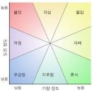 메디키즈 이미지