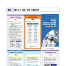 경상자동차정비 이미지