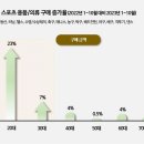 롯데스포츠