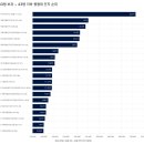 백현마을4단지 이미지