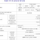 디MRO