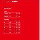 2023 일산 경향하우징 2.16 ~ 19 이미지