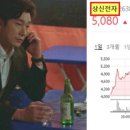 상신전자 이미지