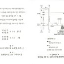 조용태부회장님 차녀 결혼식 축하투어 이미지