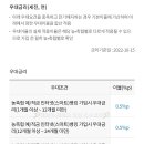 광적농협 이미지