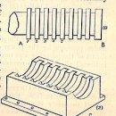 Thrust block 이미지