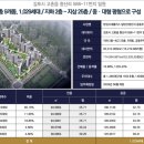 김포한강어린이집 이미지