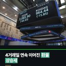 1470 | 원/달러 환율 1470원대 기록하며 경제 불안감 고조