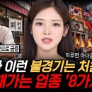 "미 연준 뱅크런 대비 시작" IMF의 마지막 경고 한국경제 초유의 사태 터졌다 [정보임당] 이미지