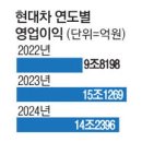 팝콘팩토리 - 목포시 | 팝콘팩토리