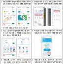 네임모바일 뉴스웍스