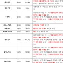 에스와이메드 이미지