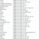 화곡동미용실