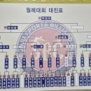 프렌드당구클럽 이미지