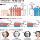 (주)클린턴 이미지