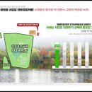 상동역 이미지