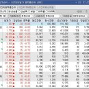 대성로지스 이미지