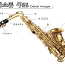 색소폰 이미지