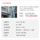 한빛마을1.2단지 버스정류장 105동 맞은편 | 경기 아파트법원경매물건/경기도 파주시 파주읍 술이홀로 409-6, 105동 4층 404호 (동광모닝스카이아파트)
