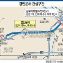 경인컨테이너 이미지